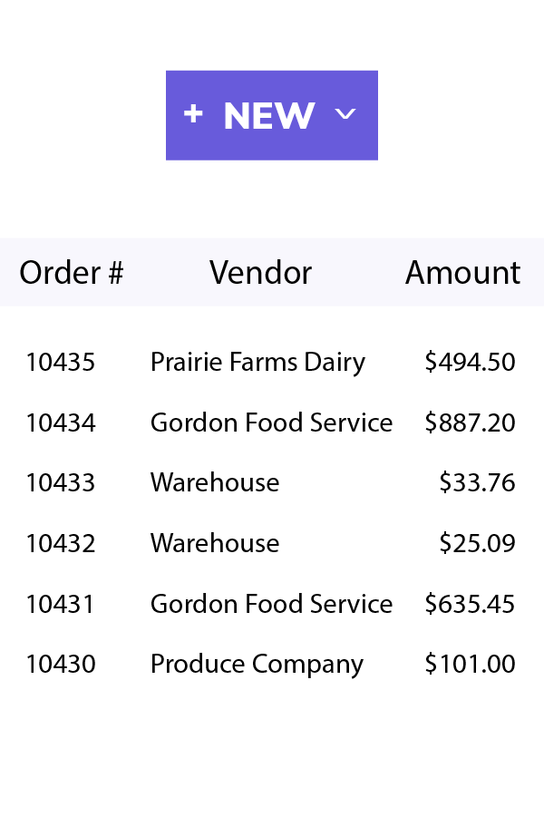 Order Creation Callout.png