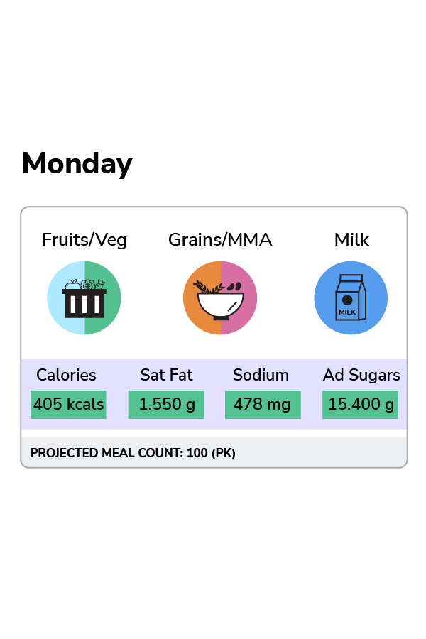 Menu Planning Callout.png